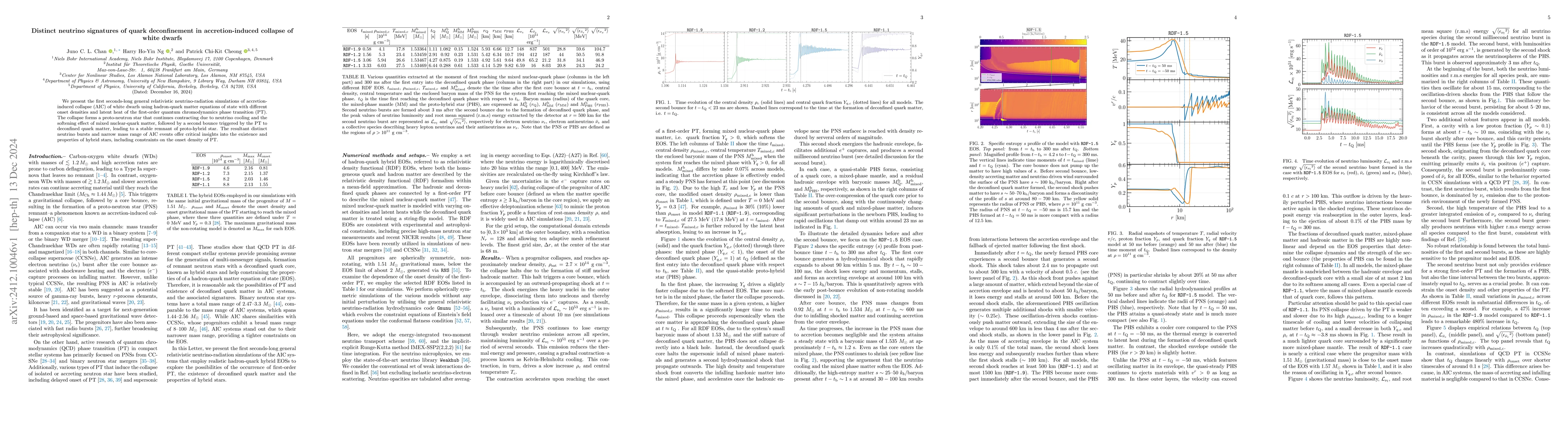 Thumbnail for Distinct neutrino signatures of quark deconfinement in accretion-induced
  collapse of white dwarfs
