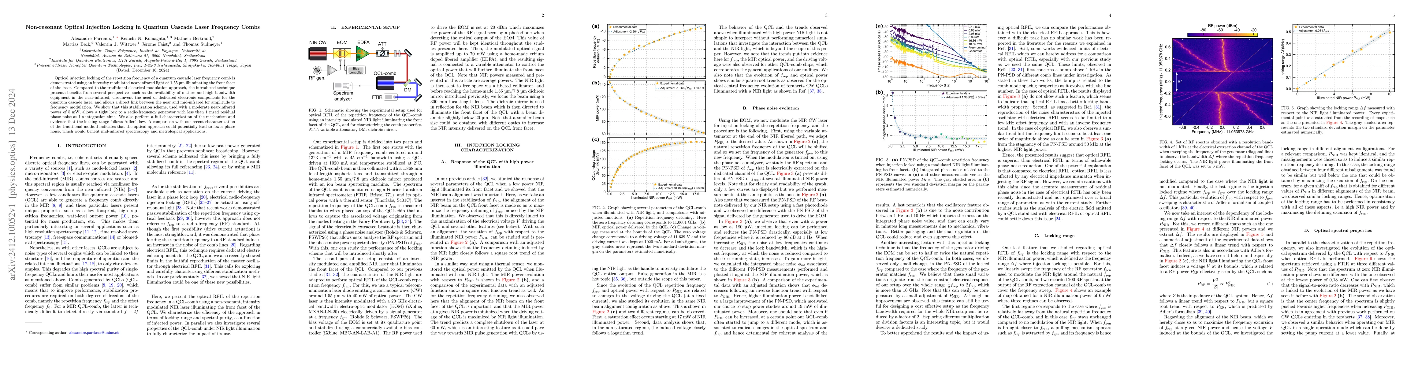 Thumbnail for Non-resonant Optical Injection Locking in Quantum Cascade Laser
  Frequency Combs
