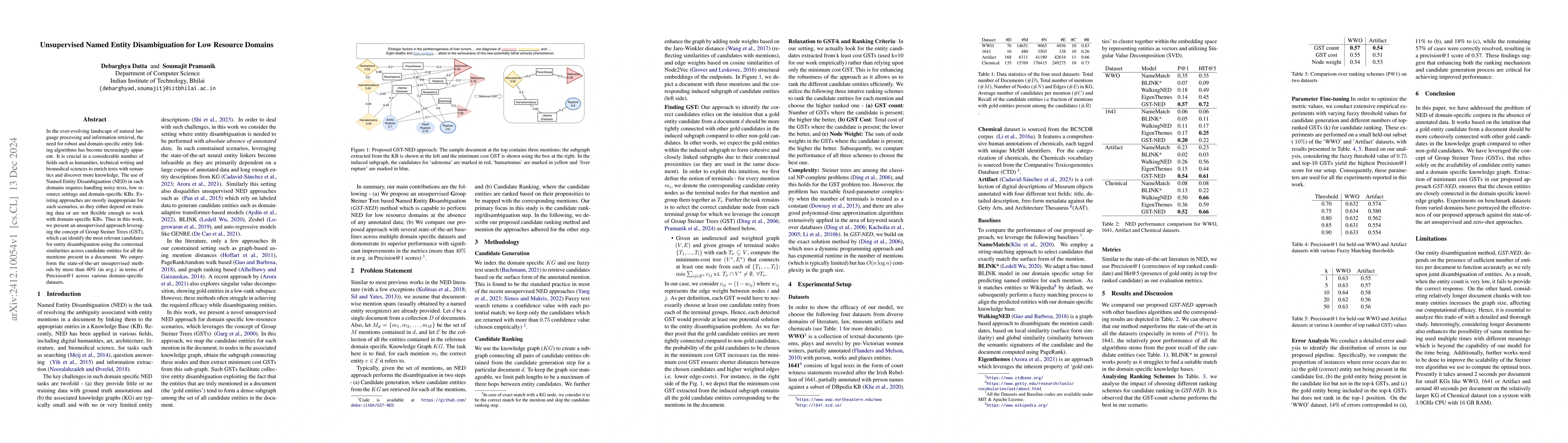 Thumbnail for Unsupervised Named Entity Disambiguation for Low Resource Domains