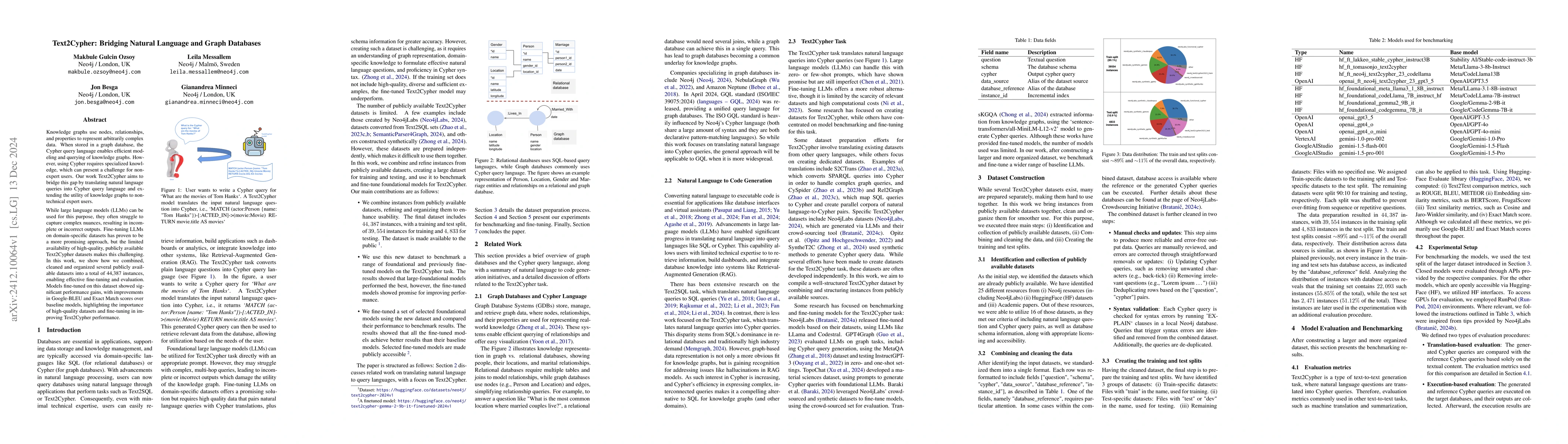 Thumbnail for Text2Cypher: Bridging Natural Language and Graph Databases