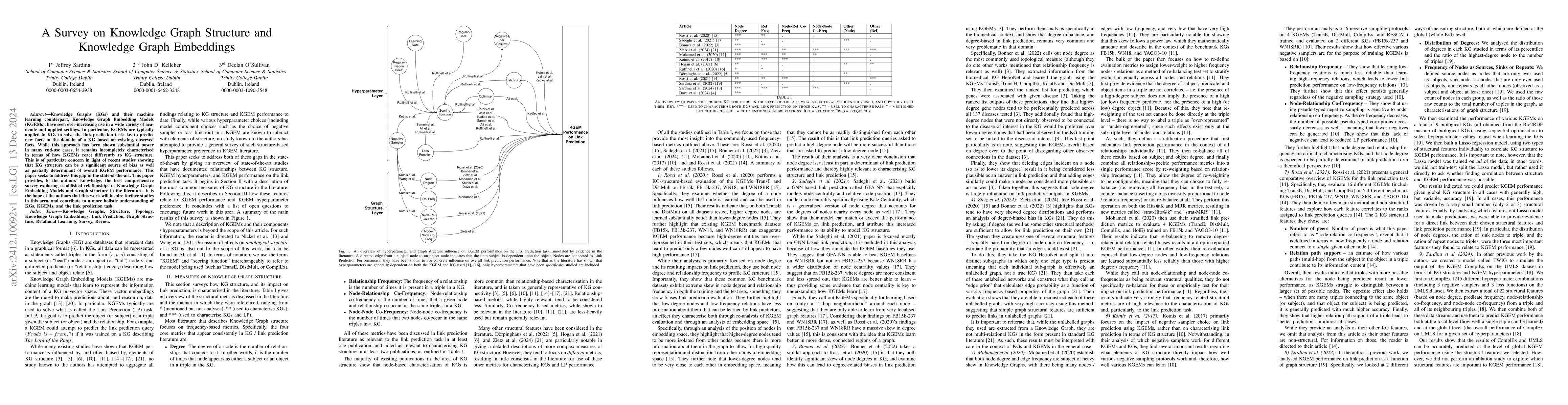 Thumbnail for A Survey on Knowledge Graph Structure and Knowledge Graph Embeddings