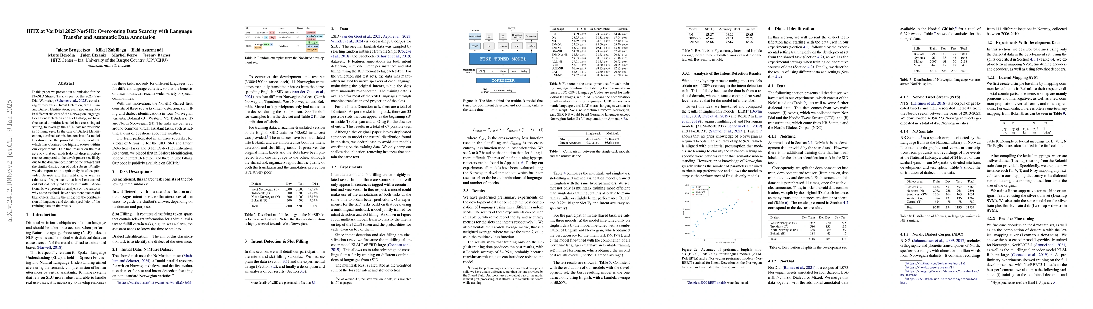 Thumbnail for HiTZ at VarDial 2025 NorSID: Overcoming Data Scarcity with Language
  Transfer and Automatic Data Annotation