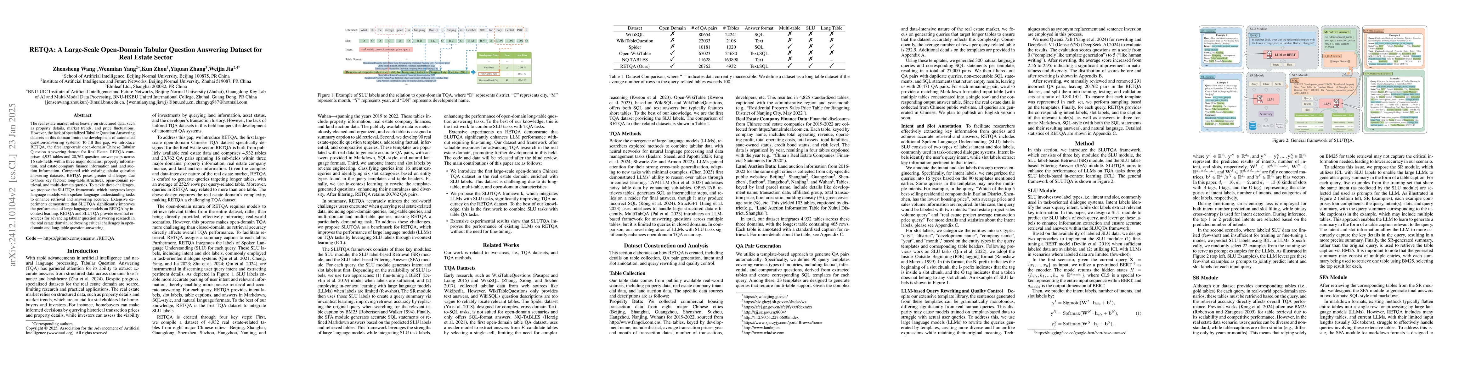 Thumbnail for RETQA: A Large-Scale Open-Domain Tabular Question Answering Dataset for
  Real Estate Sector