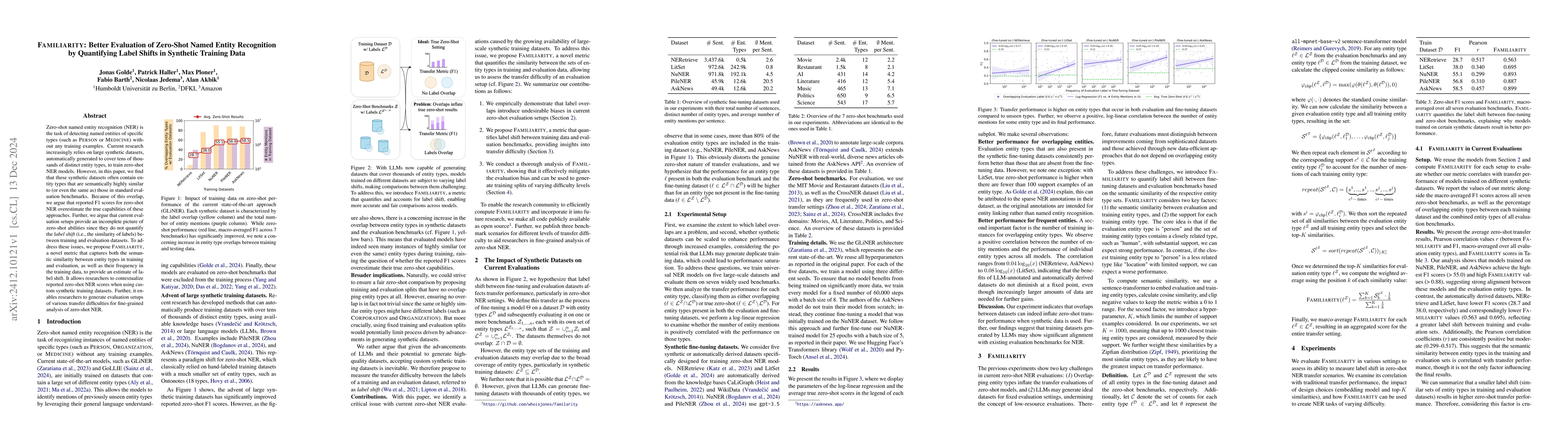 Thumbnail for Familiarity: Better Evaluation of Zero-Shot Named Entity Recognition by
  Quantifying Label Shifts in Synthetic Training Data