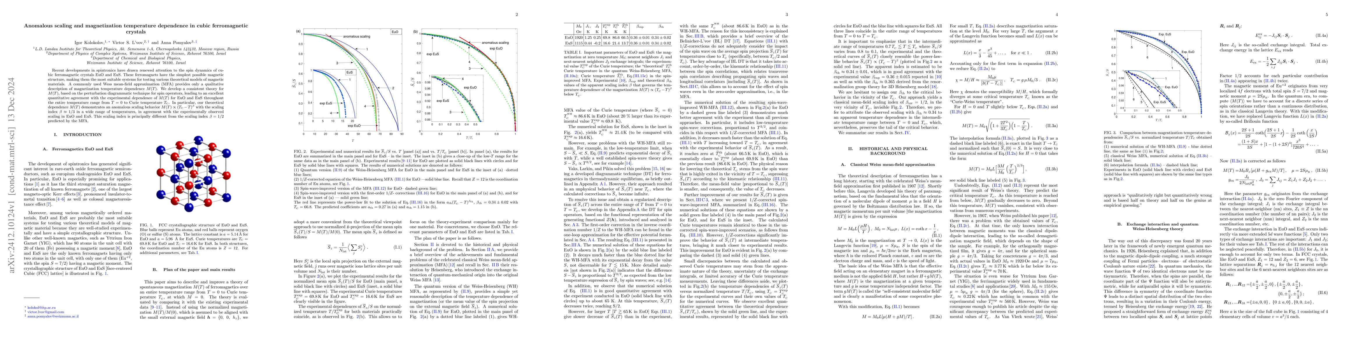 Thumbnail for Anomalous scaling and magnetization temperature dependence in cubic
  ferromagnetic crystals