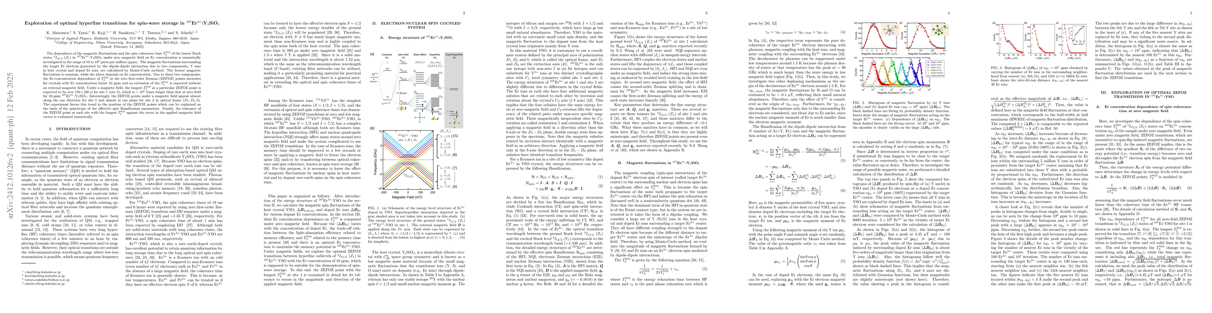 Thumbnail for Exploration of optimal hyperfine transitions for spin-wave storage in
  $^{167}$Er$^{3+}$:Y$_2$SiO$_5$