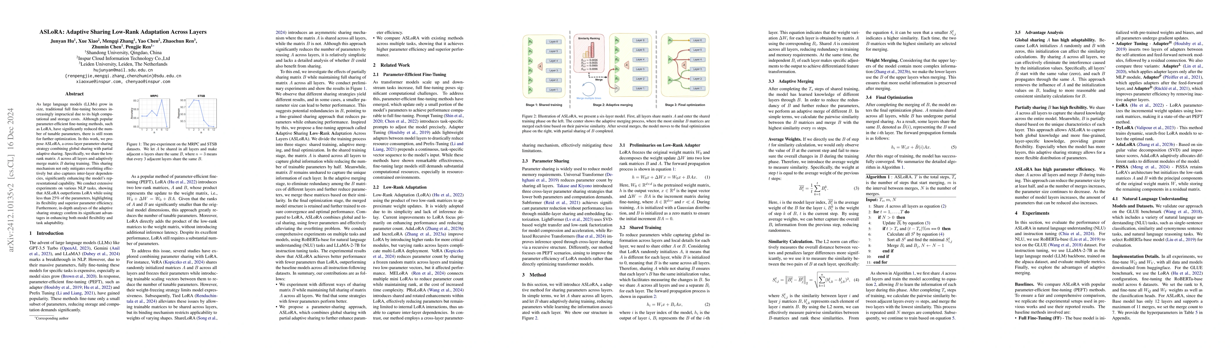 Thumbnail for ASLoRA: Adaptive Sharing Low-Rank Adaptation Across Layers