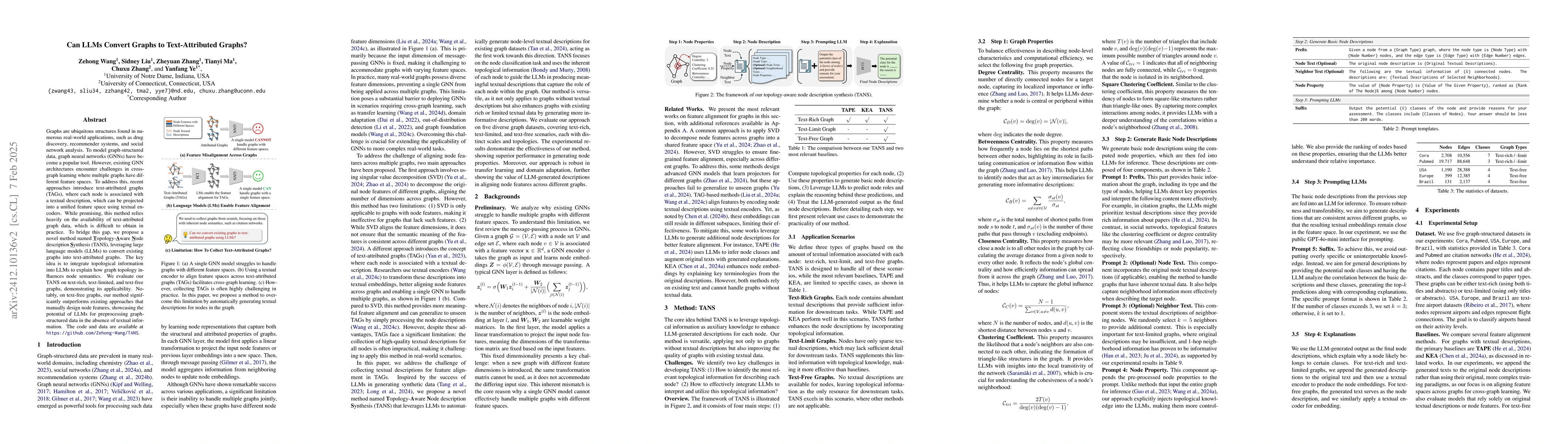 Thumbnail for Can LLMs Convert Graphs to Text-Attributed Graphs?