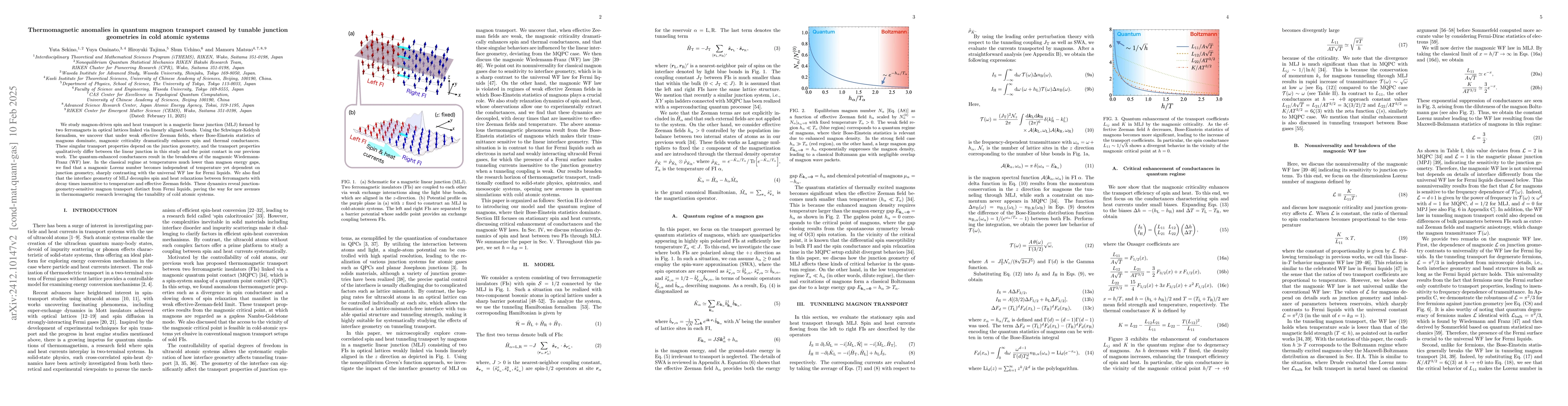Thumbnail for Thermomagnetic anomalies in quantum magnon transport caused by tunable
  junction geometries in cold atomic systems