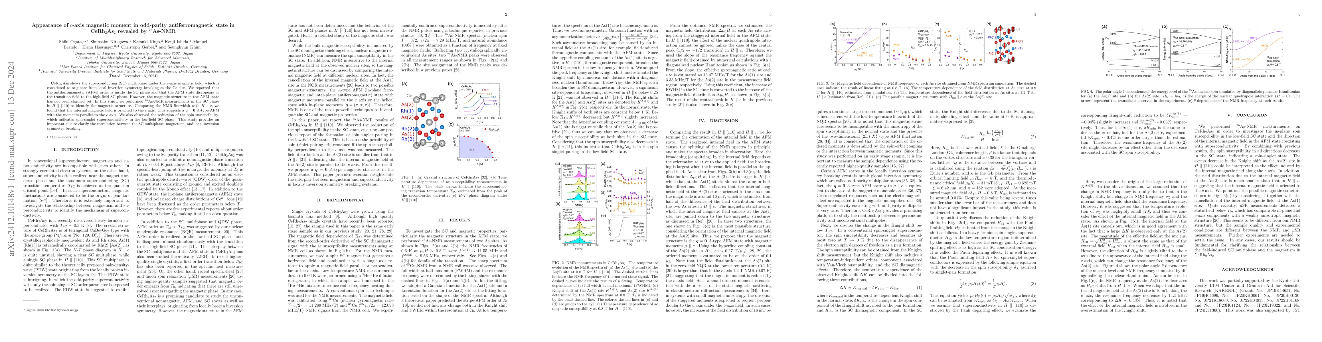 Thumbnail for Appearance of $c$-axis magnetic moment in odd-parity antiferromagnetic
  state in CeRh$_2$As$_2$ revealed by $^{75}$As-NMR