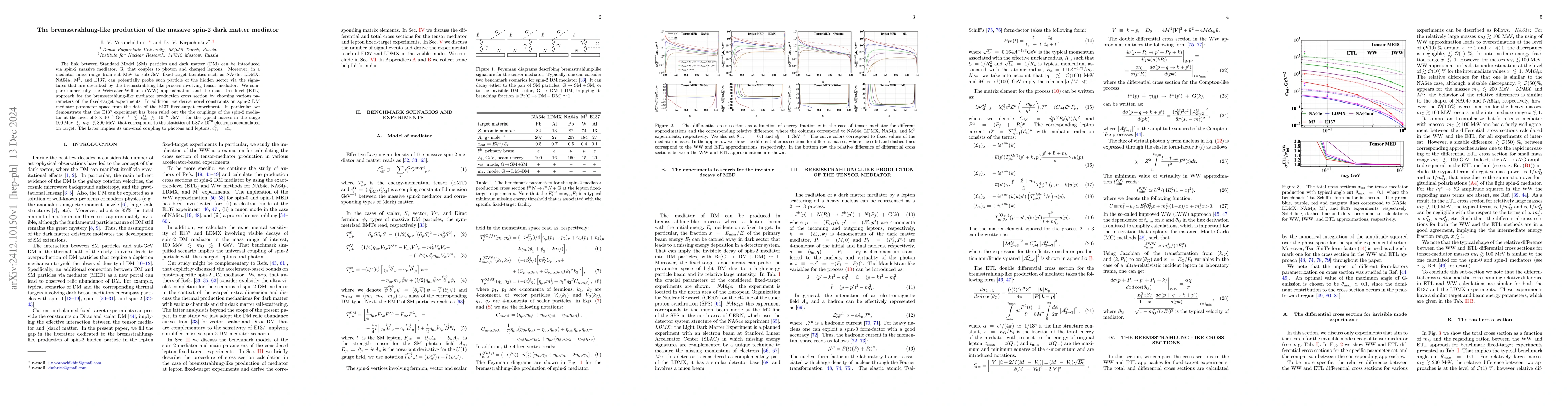 Thumbnail for The bremsstrahlung-like production of the massive spin-2 dark matter
  mediator