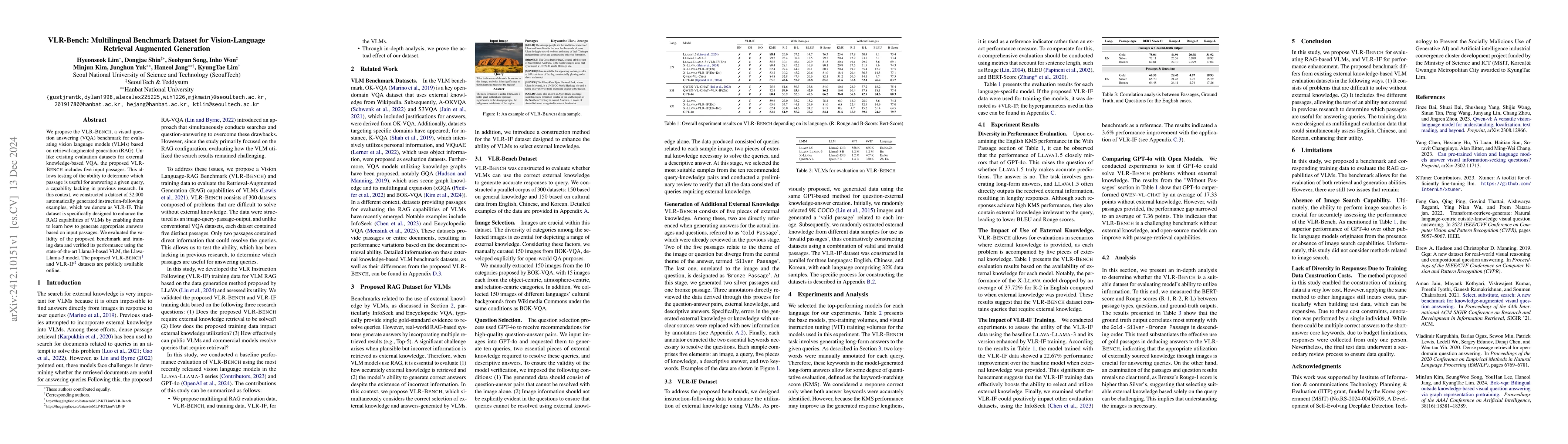 Thumbnail for VLR-Bench: Multilingual Benchmark Dataset for Vision-Language Retrieval
  Augmented Generation