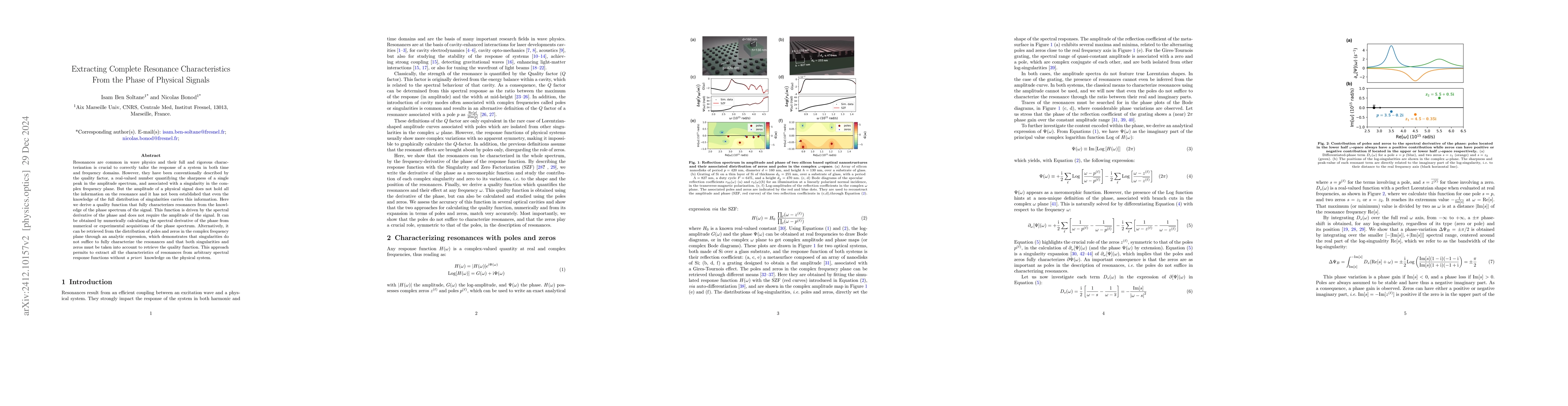 Thumbnail for Extracting Complete Resonance Characteristics From the Phase of Physical
  Signals