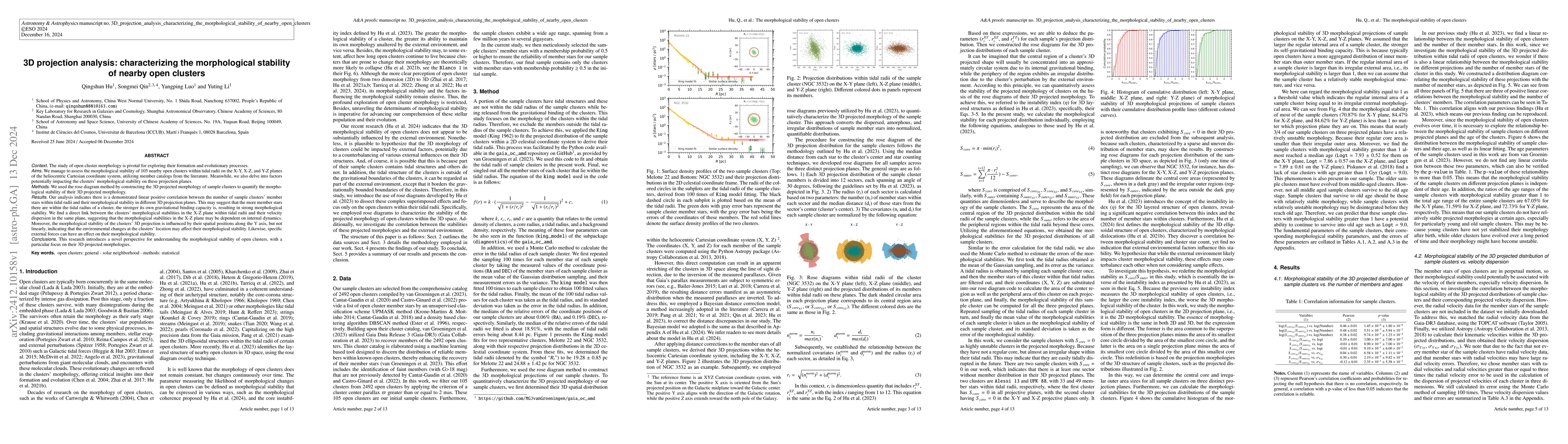 Thumbnail for 3D projection analysis: characterizing the morphological stability of
  nearby open clusters
