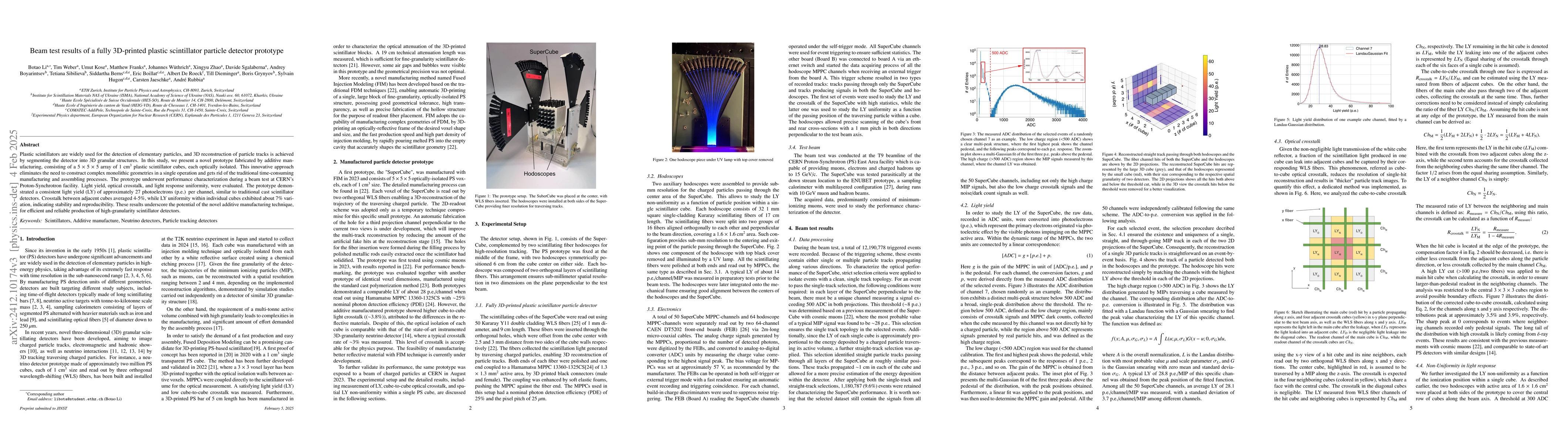 Thumbnail for Beam test results of a fully 3D-printed plastic scintillator particle
  detector prototype