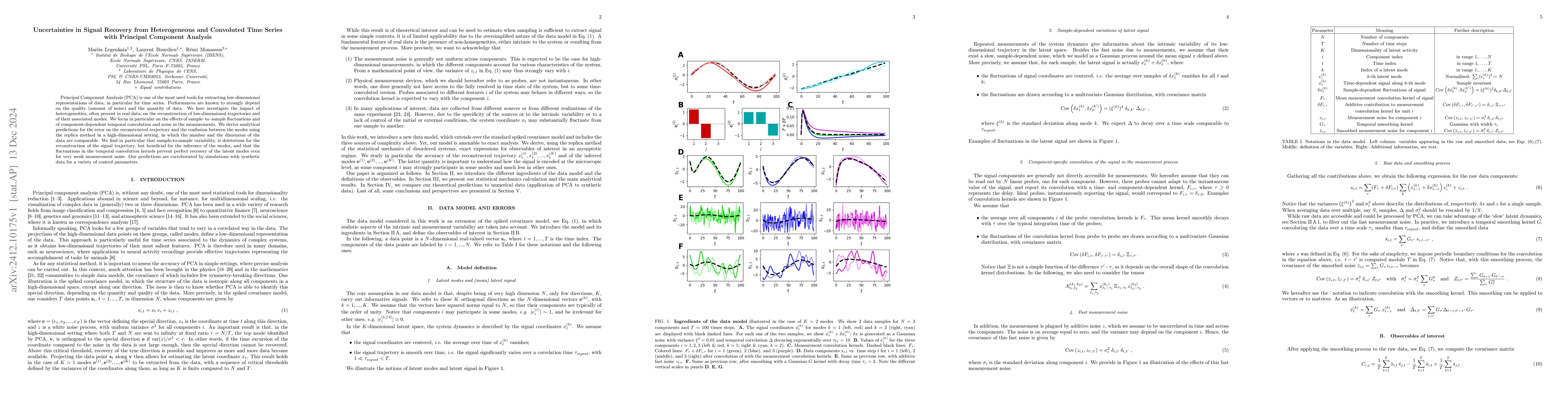 Thumbnail for Uncertainties in Signal Recovery from Heterogeneous and Convoluted Time
  Series with Principal Component Analysis