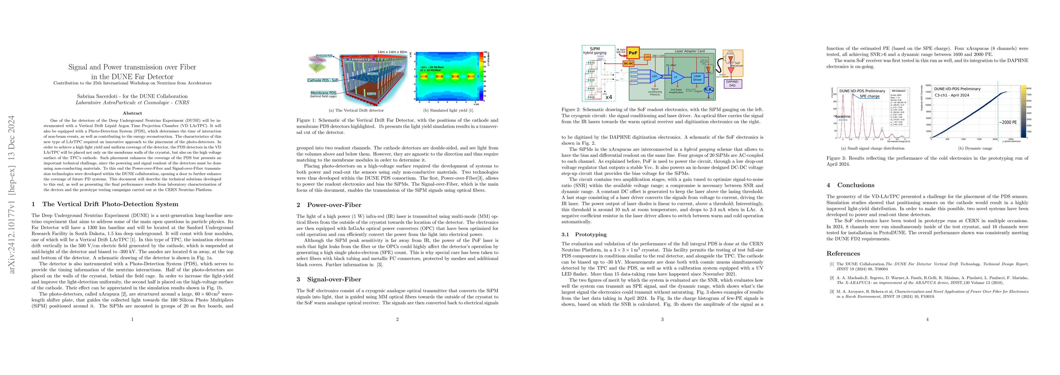Thumbnail for Signal and Power transmission over Fiber in the DUNE Far Detector