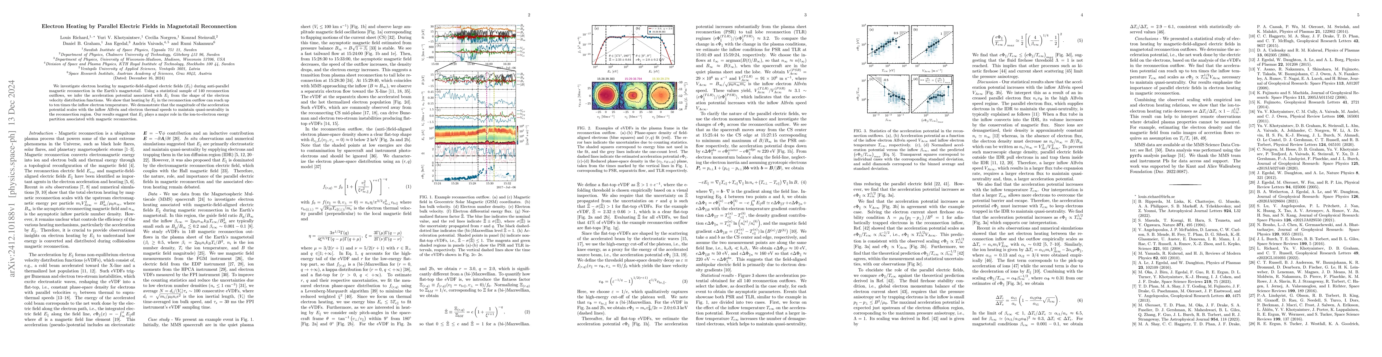 Thumbnail for Electron Heating by Parallel Electric Fields in Magnetotail Reconnection