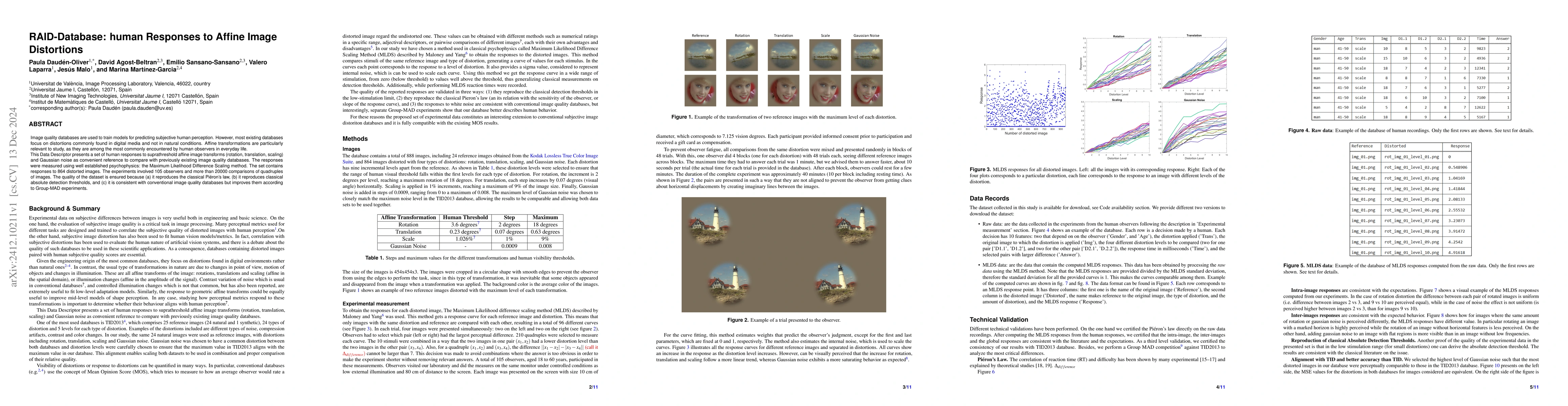 Thumbnail for RAID-Database: human Responses to Affine Image Distortions