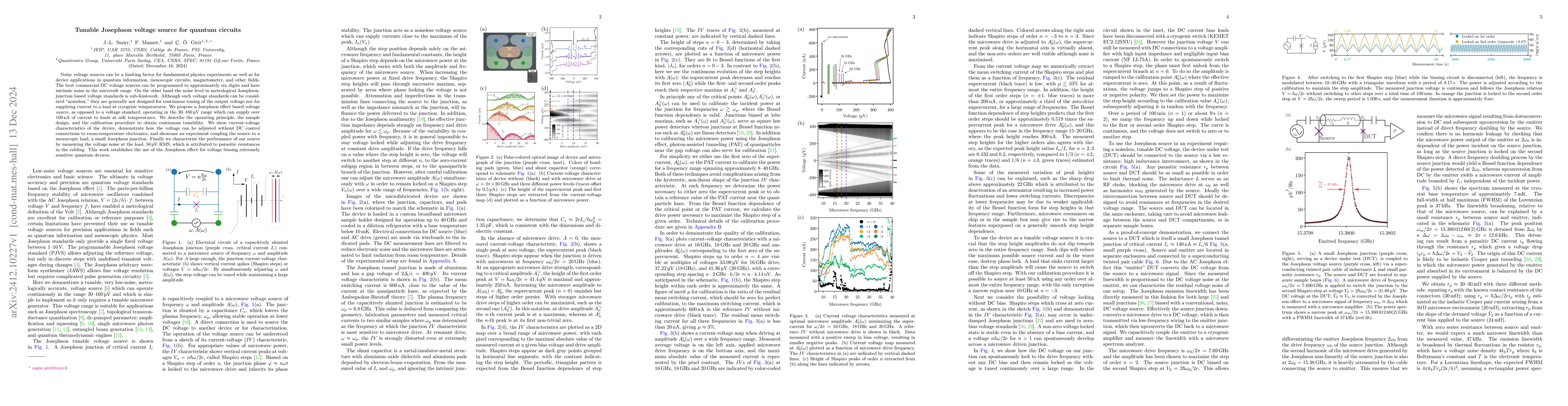 Thumbnail for Tunable Josephson voltage source for quantum circuits