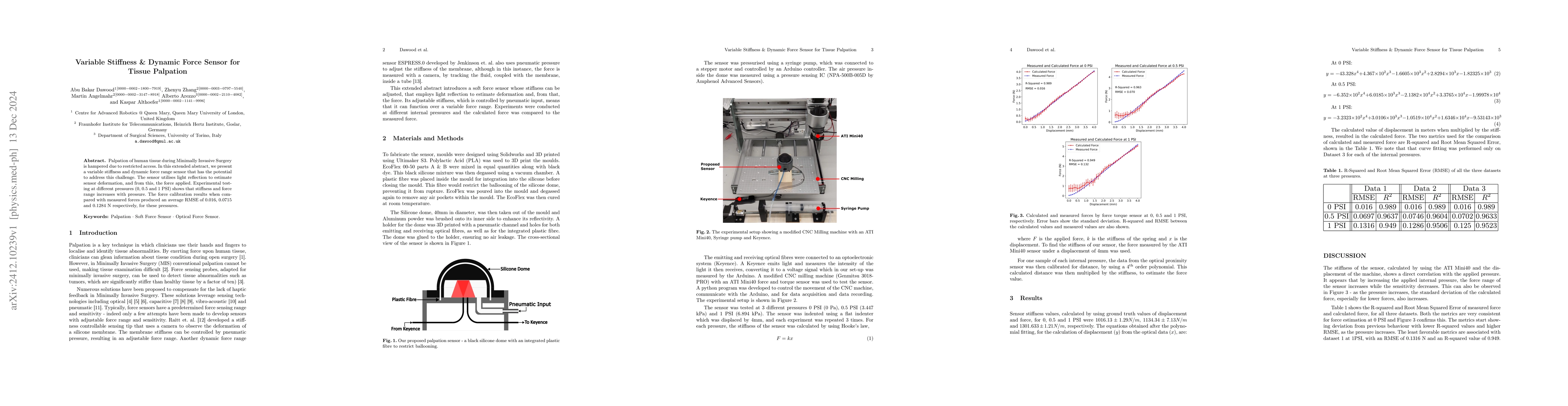 Thumbnail for Variable Stiffness & Dynamic Force Sensor for Tissue Palpation