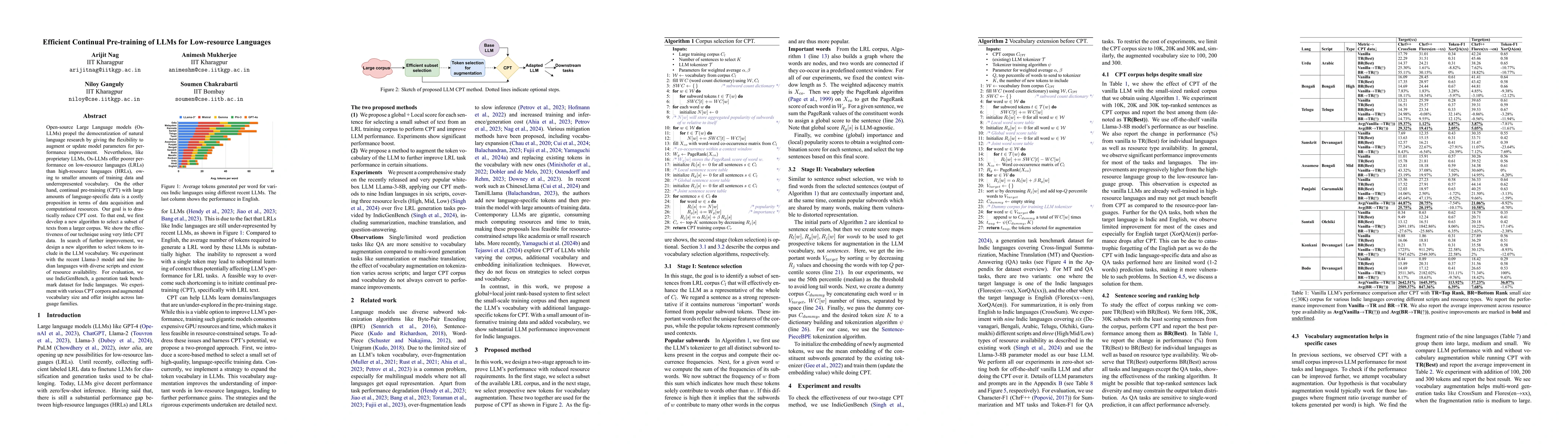 Thumbnail for Efficient Continual Pre-training of LLMs for Low-resource Languages