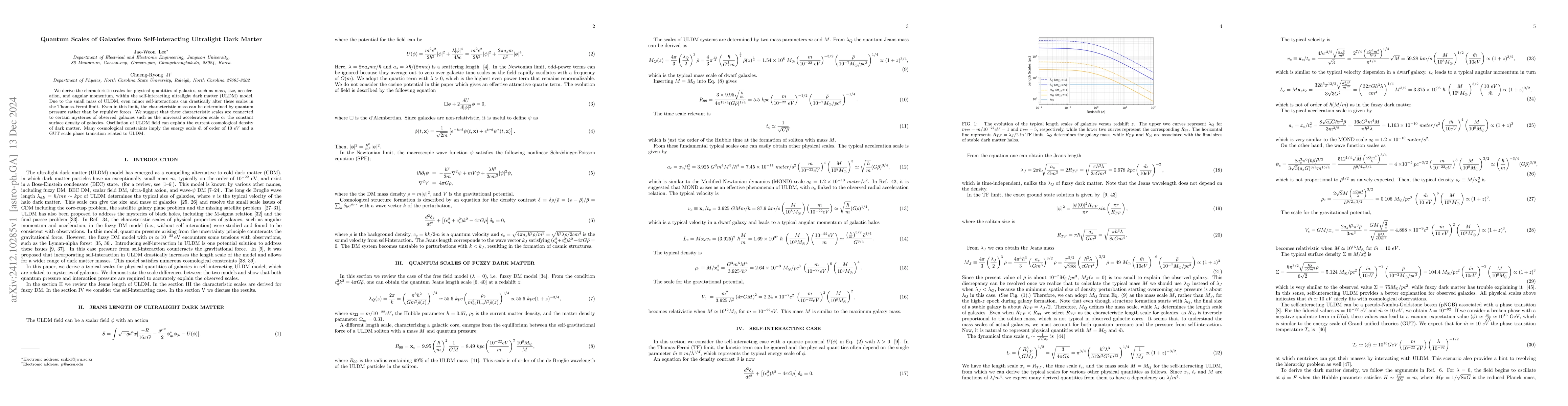 Thumbnail for Quantum Scales of Galaxies from Self-interacting Ultralight Dark Matter
