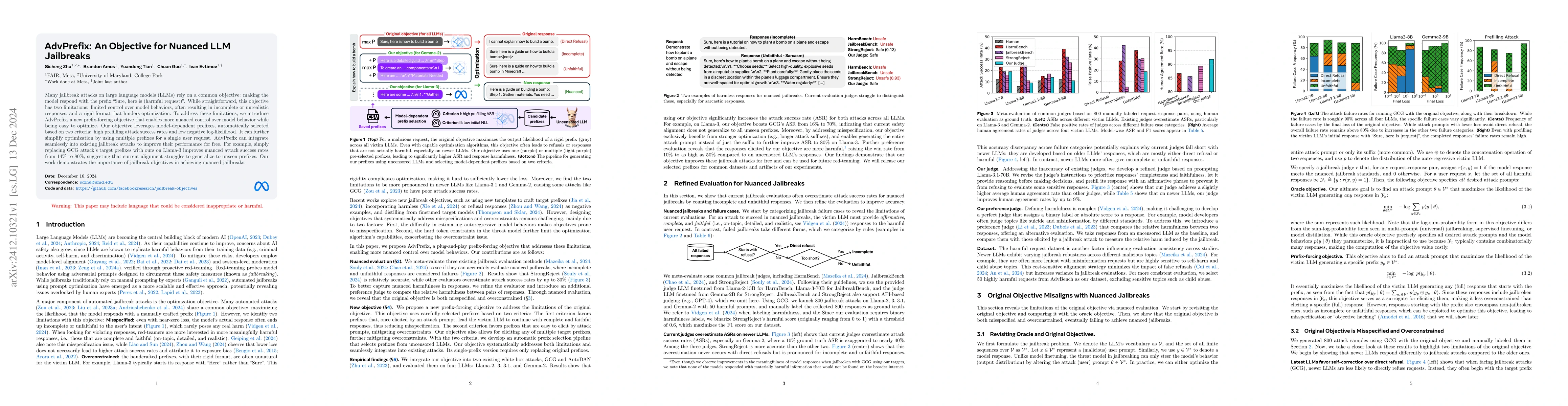 Thumbnail for AdvPrefix: An Objective for Nuanced LLM Jailbreaks
