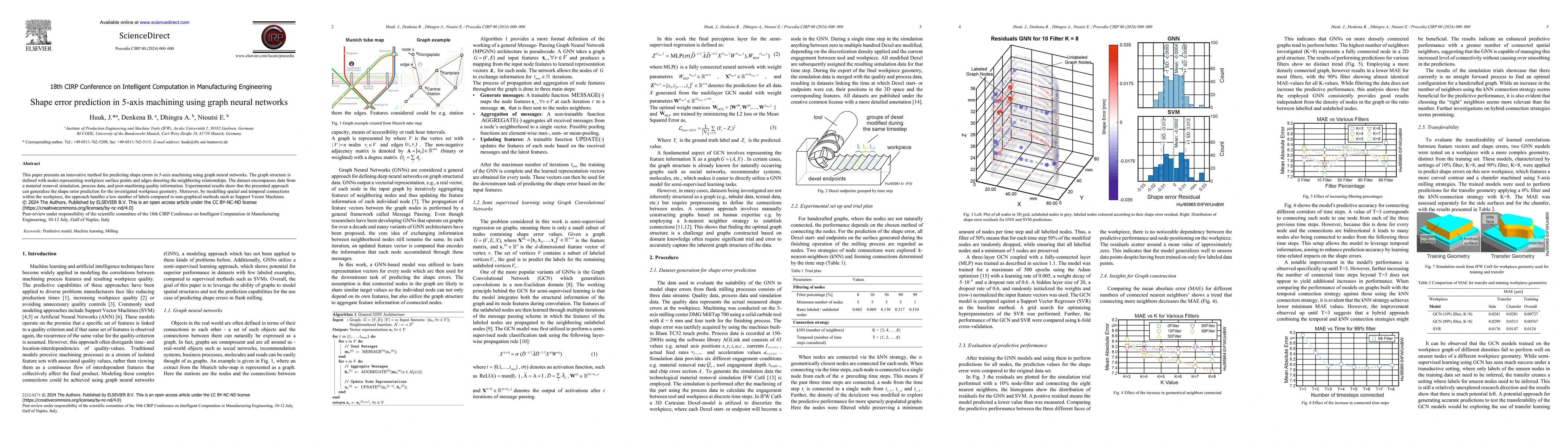 Thumbnail for Shape error prediction in 5-axis machining using graph neural networks