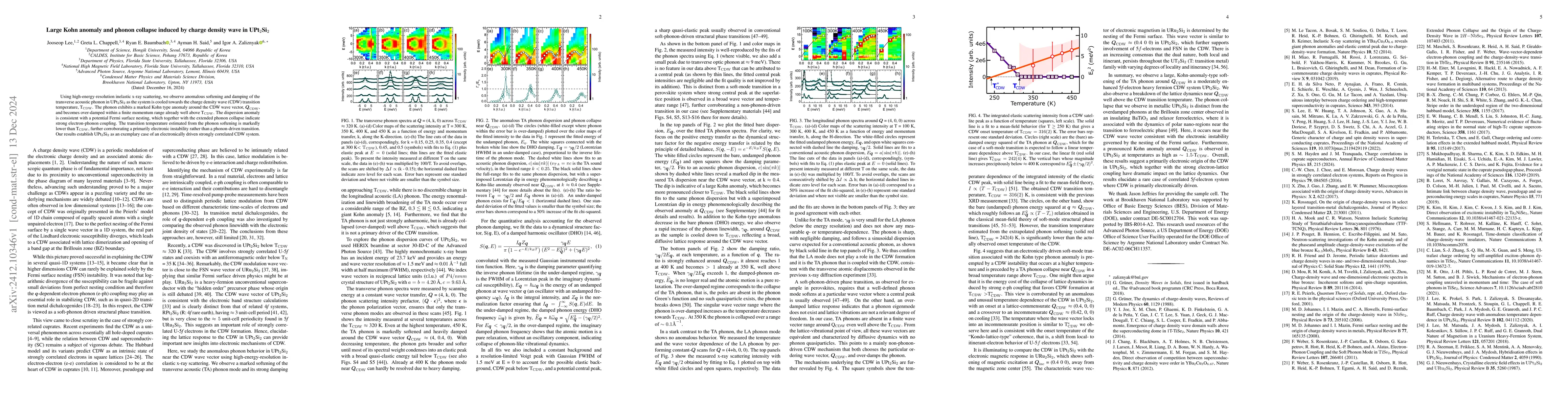 Thumbnail for Large Kohn anomaly and phonon collapse induced by charge density wave in
  UPt$_2$Si$_2$