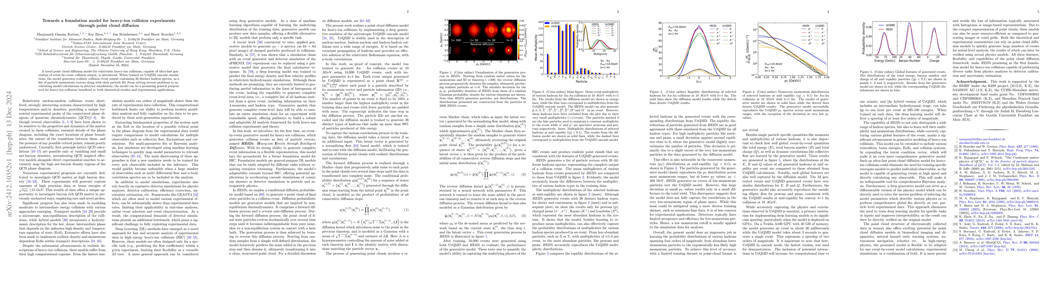 Thumbnail for Towards a foundation model for heavy-ion collision experiments through
  point cloud diffusion
