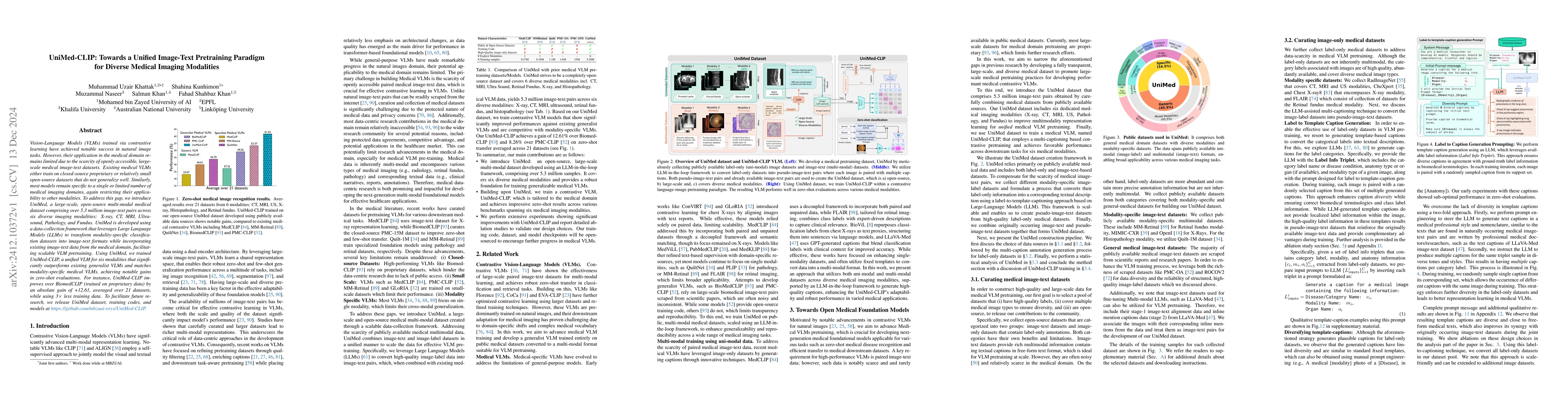 Thumbnail for UniMed-CLIP: Towards a Unified Image-Text Pretraining Paradigm for
  Diverse Medical Imaging Modalities