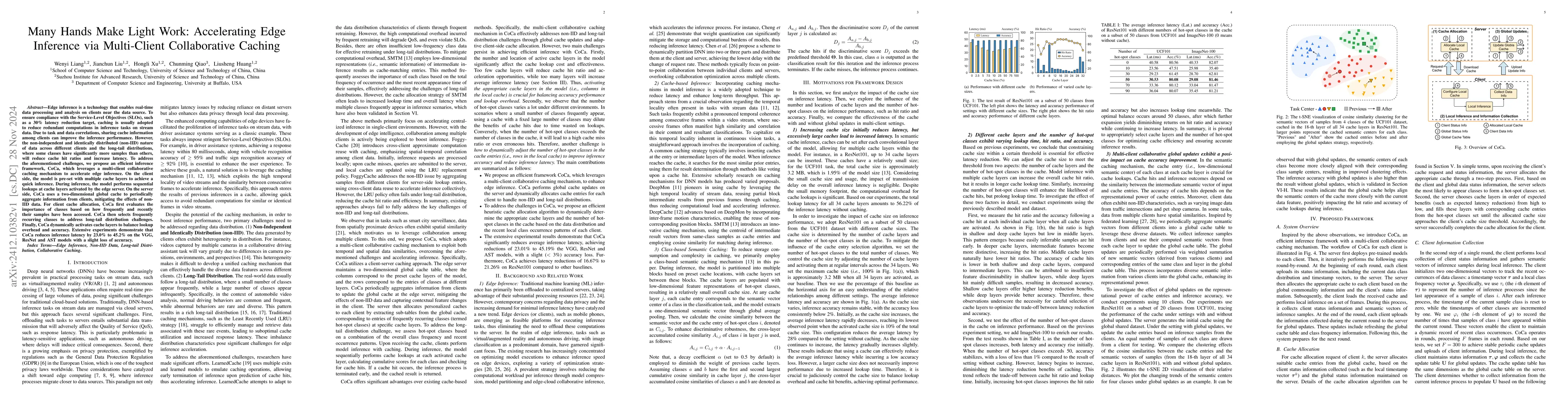 Thumbnail for Many Hands Make Light Work: Accelerating Edge Inference via Multi-Client
  Collaborative Caching