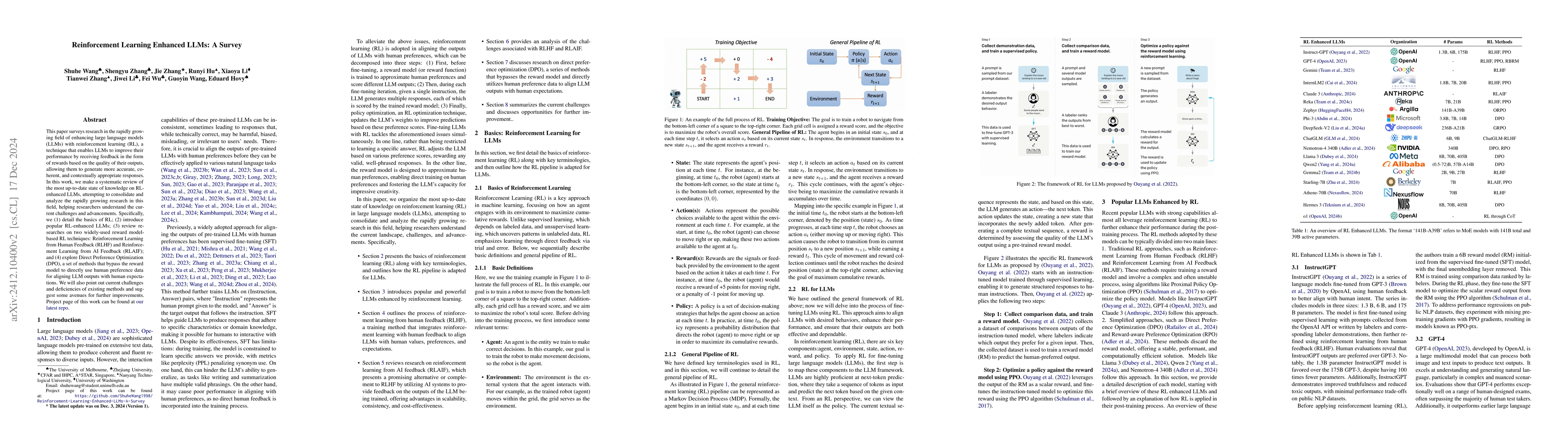 Thumbnail for Reinforcement Learning Enhanced LLMs: A Survey
