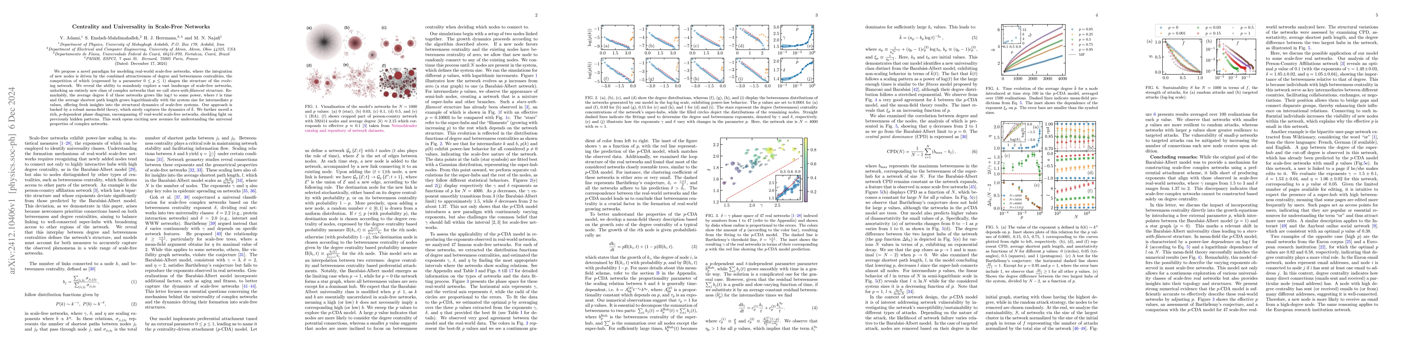 Thumbnail for Centrality and Universality in Scale-Free Networks