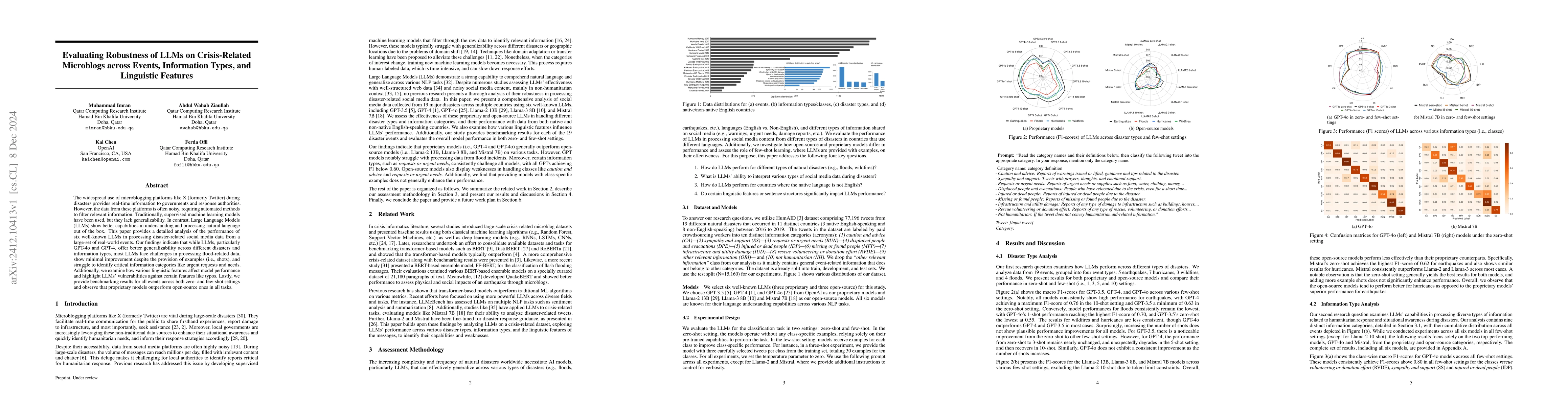 Thumbnail for Evaluating Robustness of LLMs on Crisis-Related Microblogs across
  Events, Information Types, and Linguistic Features