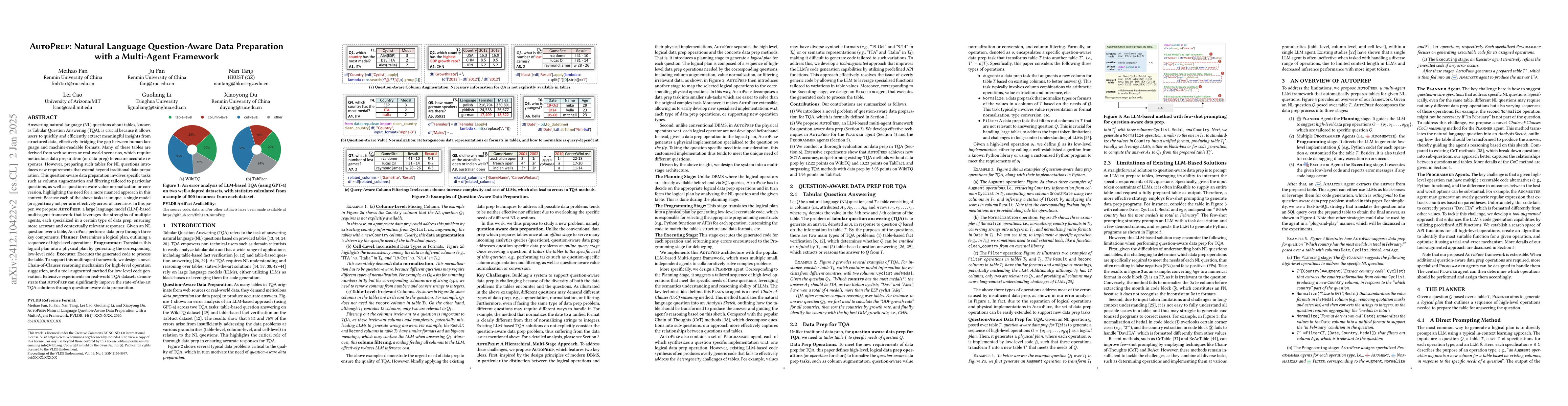 Thumbnail for AutoPrep: Natural Language Question-Aware Data Preparation with a
  Multi-Agent Framework