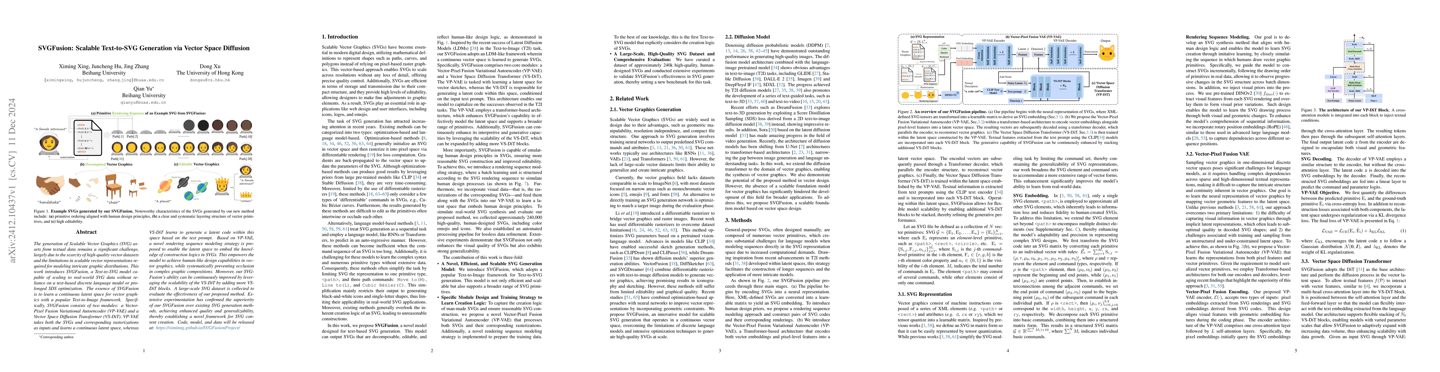 Thumbnail for SVGFusion: Scalable Text-to-SVG Generation via Vector Space Diffusion