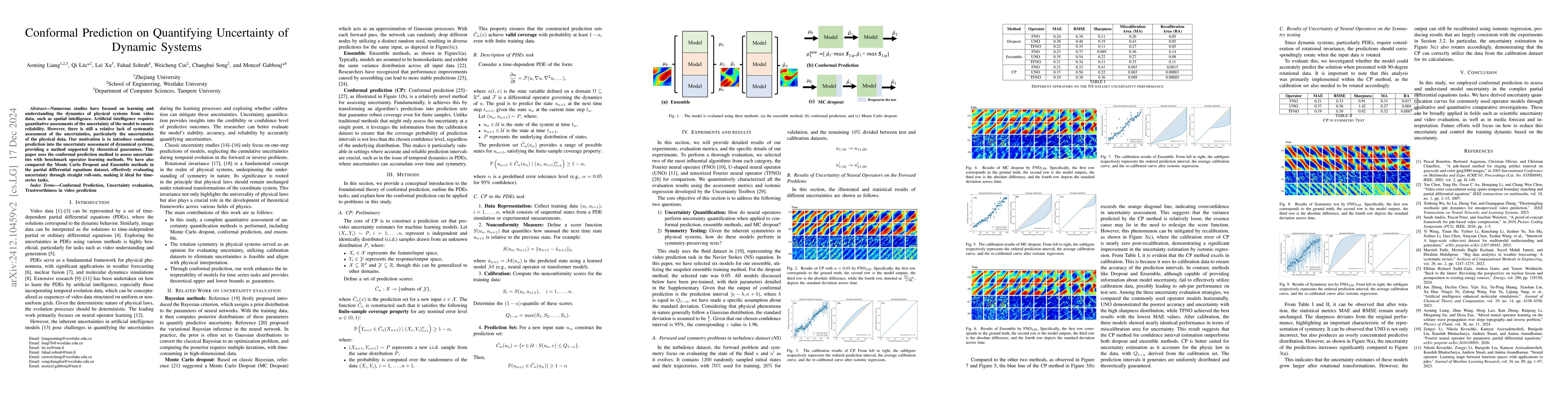Thumbnail for Conformal Prediction on Quantifying Uncertainty of Dynamic Systems