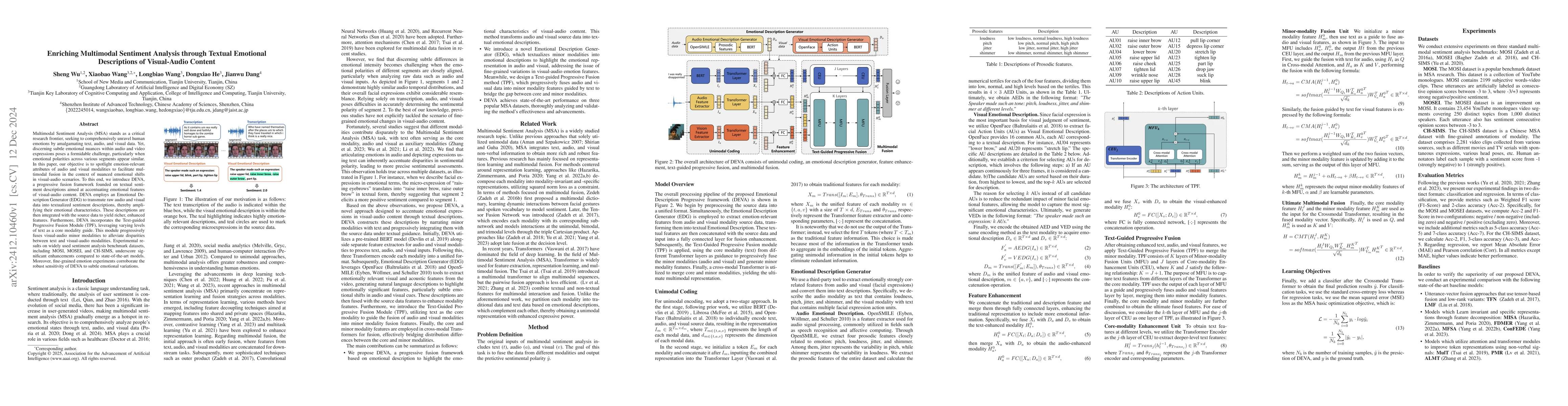 Thumbnail for Enriching Multimodal Sentiment Analysis through Textual Emotional
  Descriptions of Visual-Audio Content