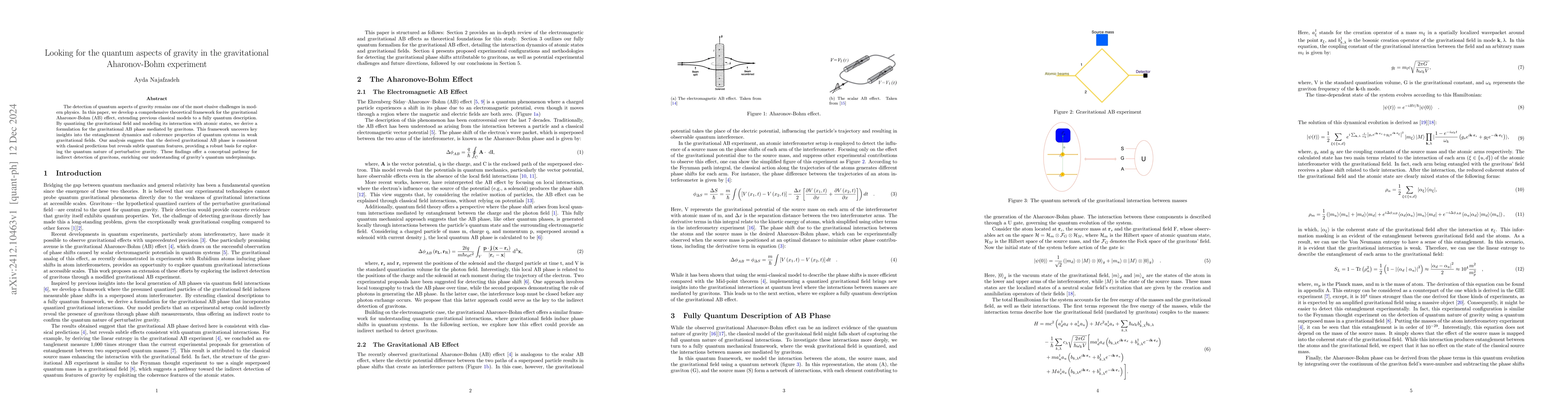 Thumbnail for Looking for the quantum aspects of gravity in the gravitational
  Aharonov-Bohm experiment