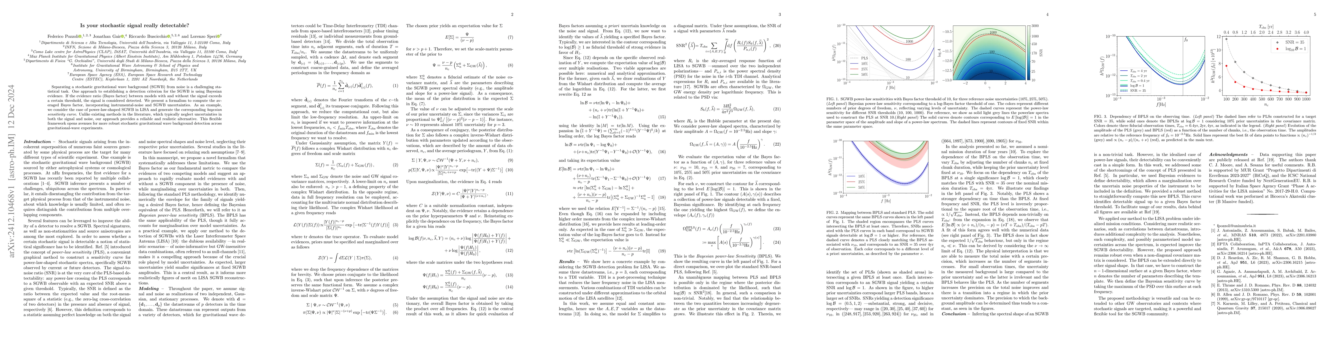 Thumbnail for Is your stochastic signal really detectable?
