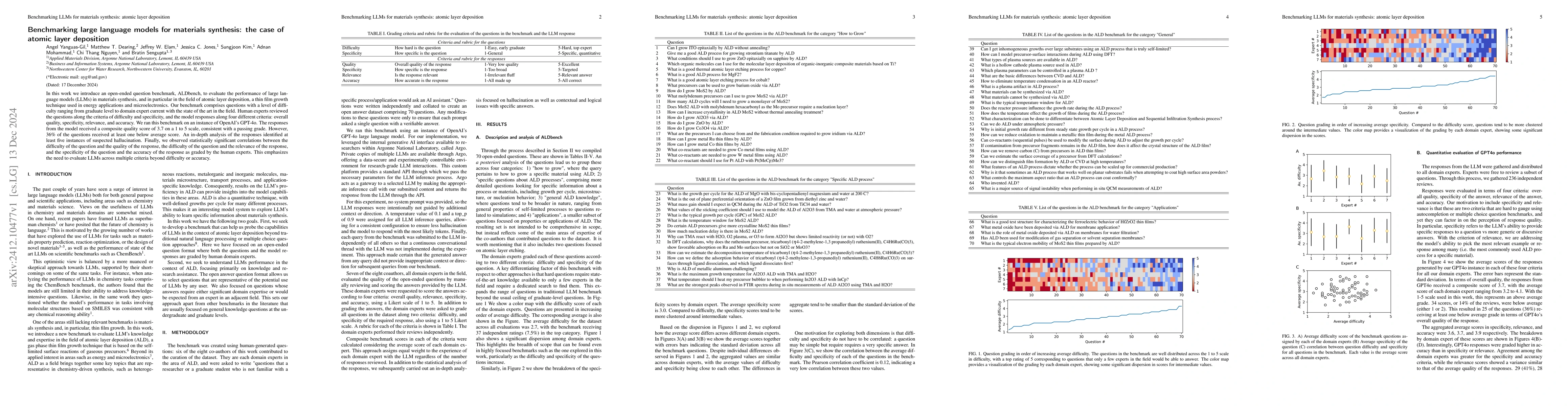 Thumbnail for Benchmarking large language models for materials synthesis: the case of
  atomic layer deposition