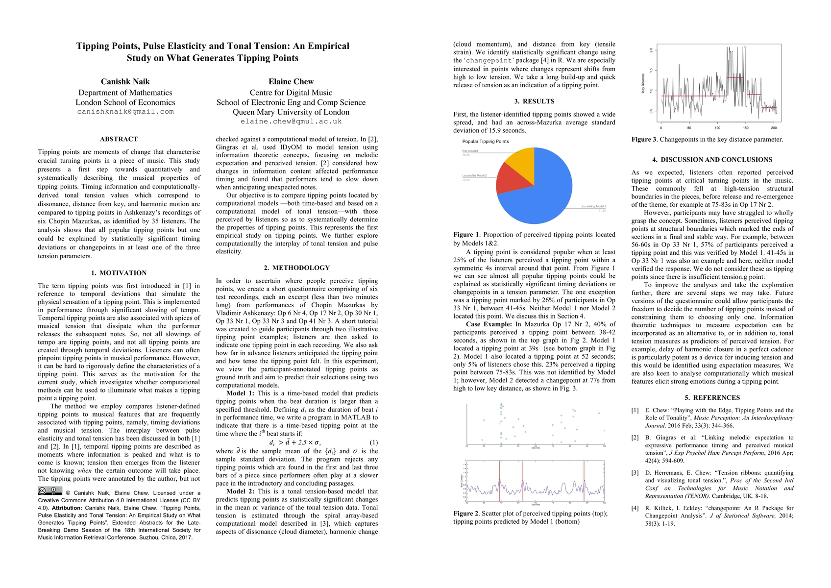 Thumbnail for Tipping Points, Pulse Elasticity and Tonal Tension: An Empirical Study
  on What Generates Tipping Points