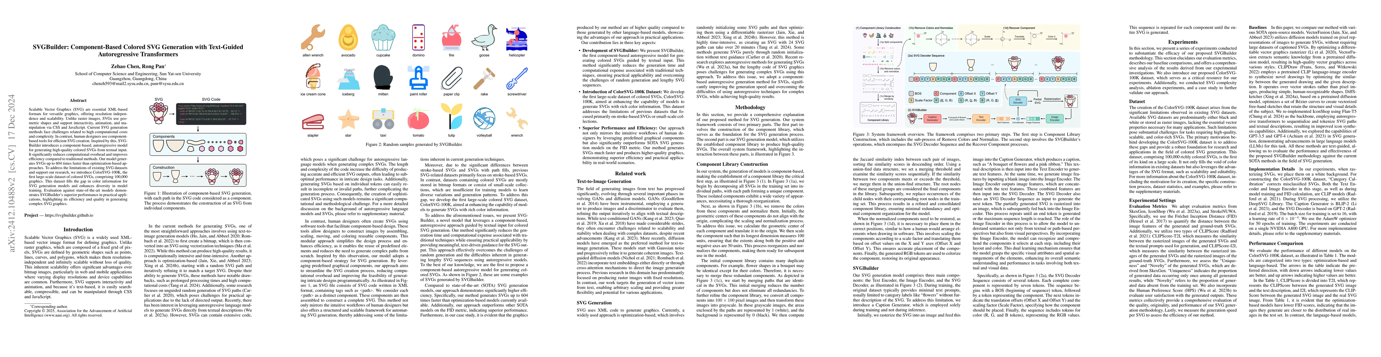 Thumbnail for SVGBuilder: Component-Based Colored SVG Generation with Text-Guided
  Autoregressive Transformers