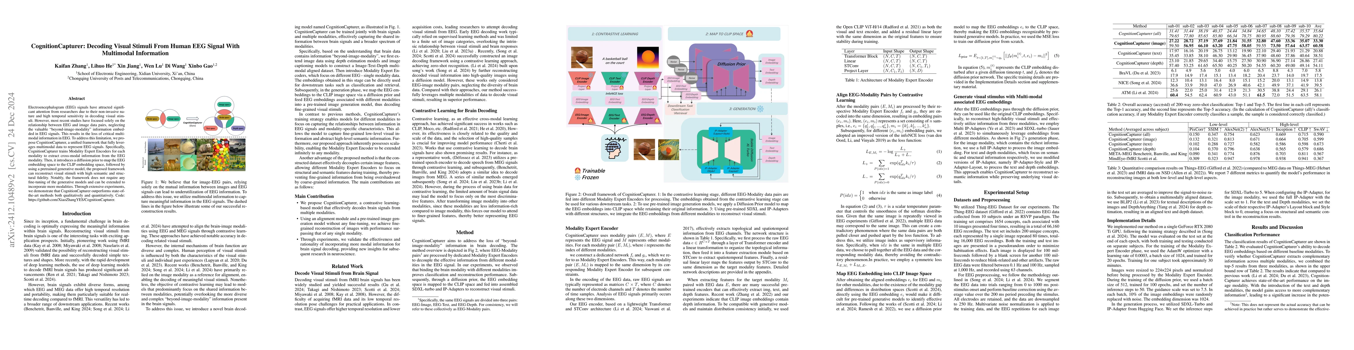 Thumbnail for CognitionCapturer: Decoding Visual Stimuli From Human EEG Signal With
  Multimodal Information