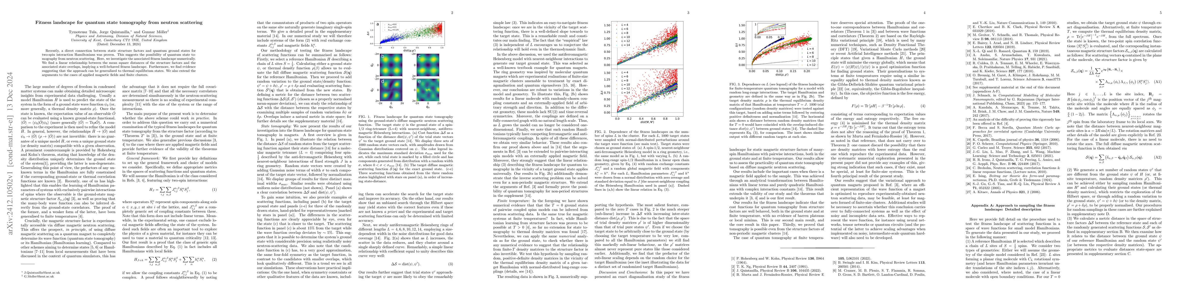 Thumbnail for Fitness landscape for quantum state tomography from neutron scattering