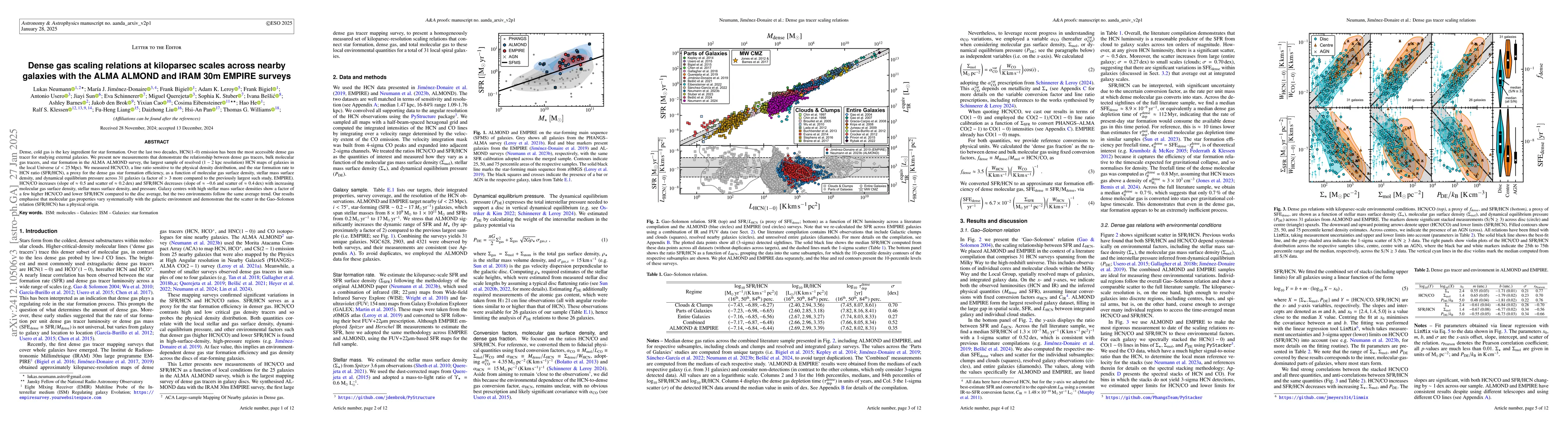 Thumbnail for Dense gas scaling relations at kiloparsec scales across nearby galaxies
  with the ALMA ALMOND and IRAM 30m EMPIRE surveys
