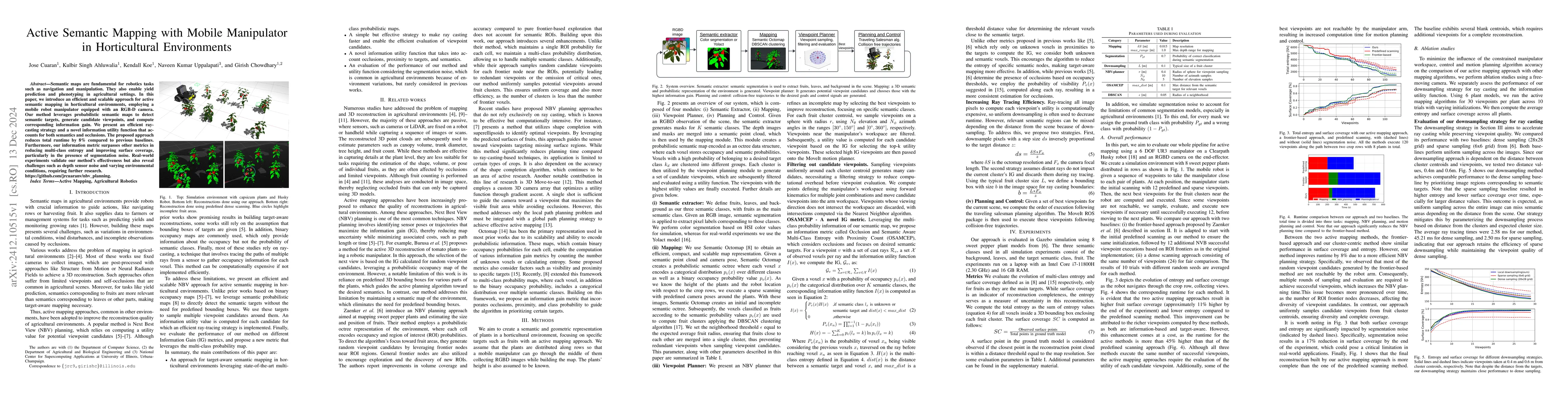 Thumbnail for Active Semantic Mapping with Mobile Manipulator in Horticultural
  Environments
