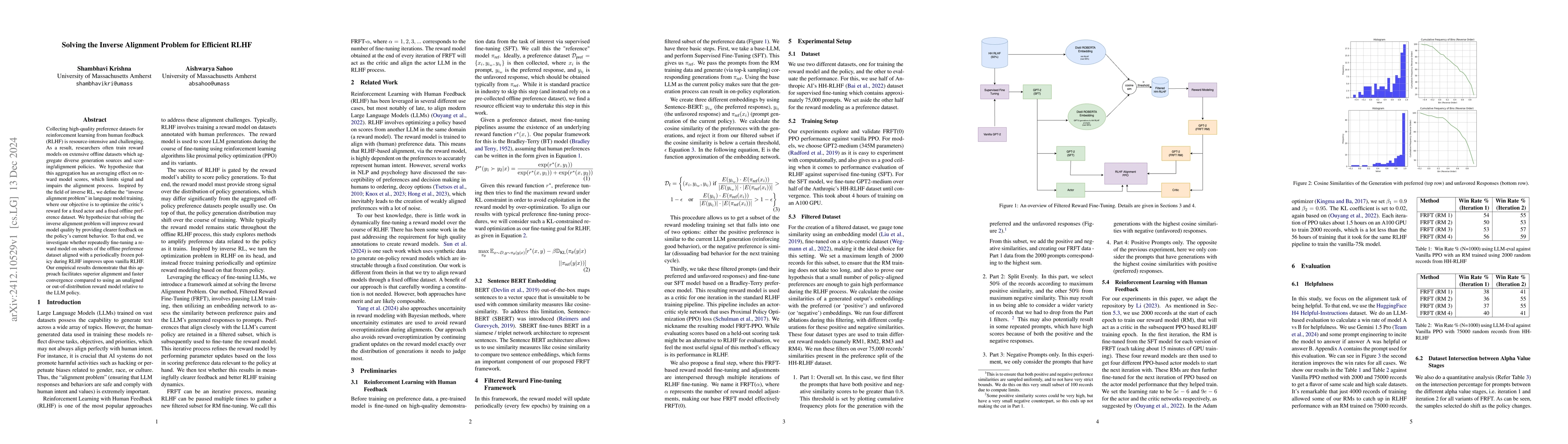 Thumbnail for Solving the Inverse Alignment Problem for Efficient RLHF